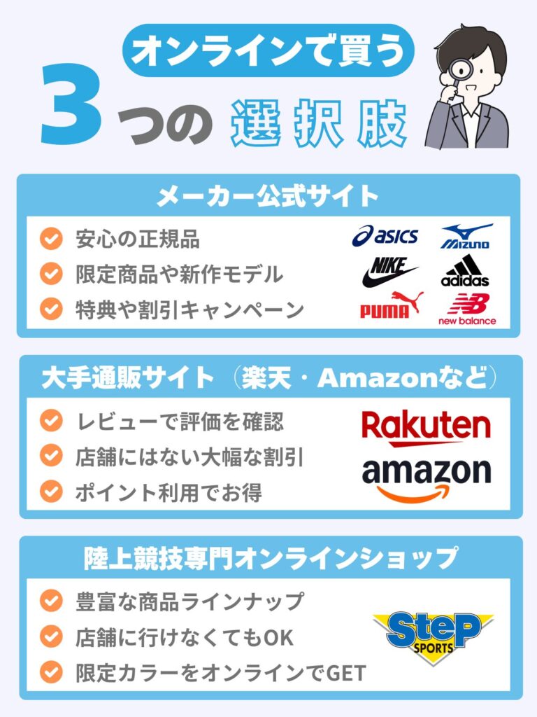 オンラインショップで陸上スパイクを買うならどこがおすすめ？